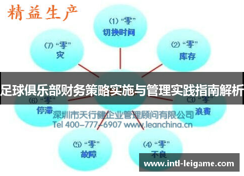 足球俱乐部财务策略实施与管理实践指南解析