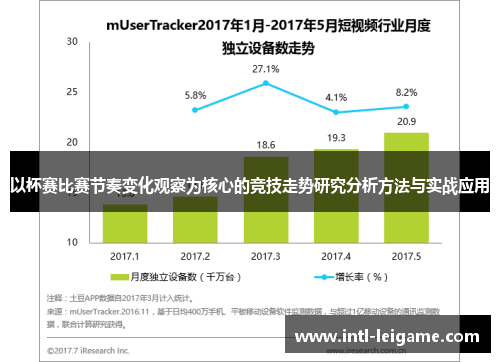 以杯赛比赛节奏变化观察为核心的竞技走势研究分析方法与实战应用